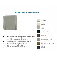 Vtičnica končna  MILLENNIUM - ELEKTrends